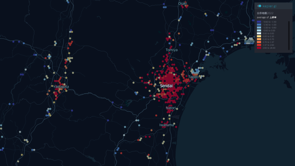 land price sendai