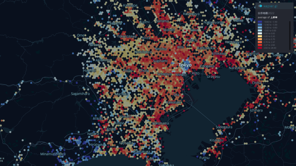 land price tokyo